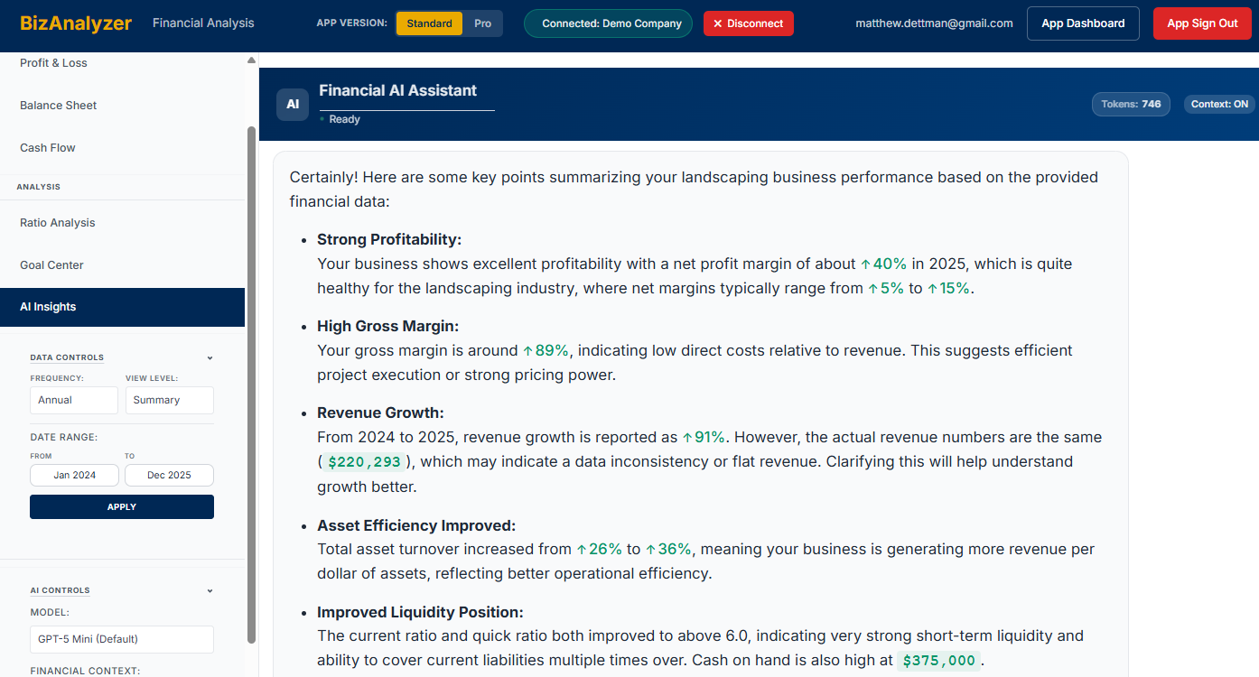 AI chat interface answering business questions with financial data analysis